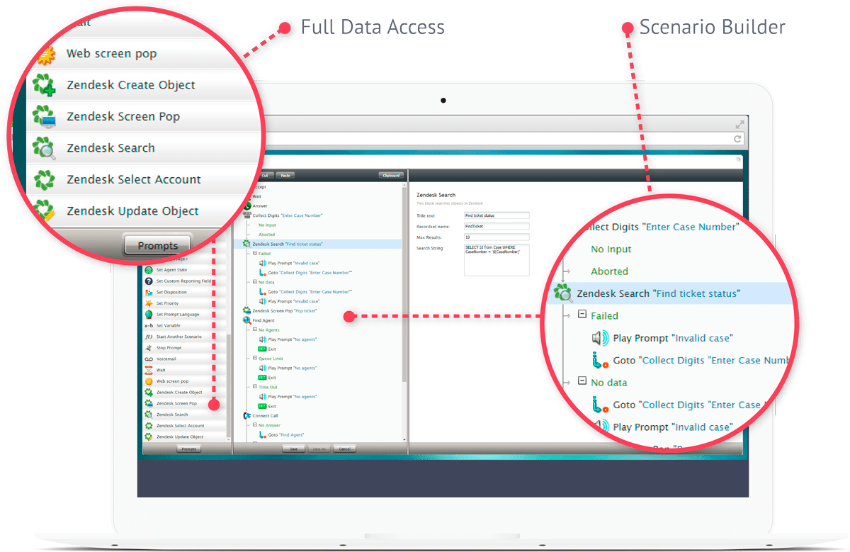 zendesk full data access and scenario builder