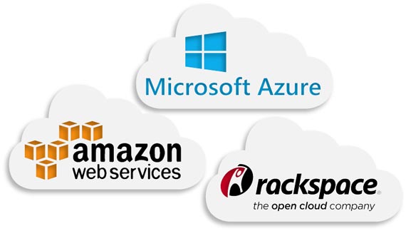 cloud software