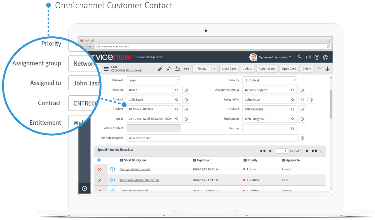 Servicenow screen first