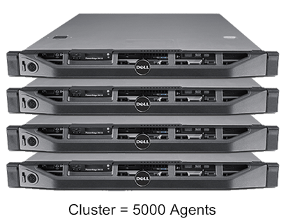 cluster