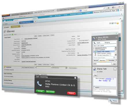 salesforce integration