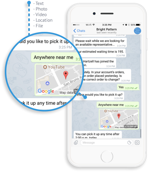 Telegram-call-center Telegram call center