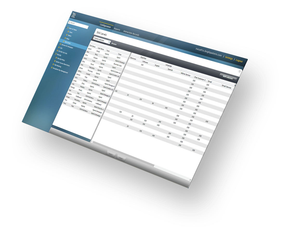 Call Center Software Skills-Based Routing | Bright Pattern