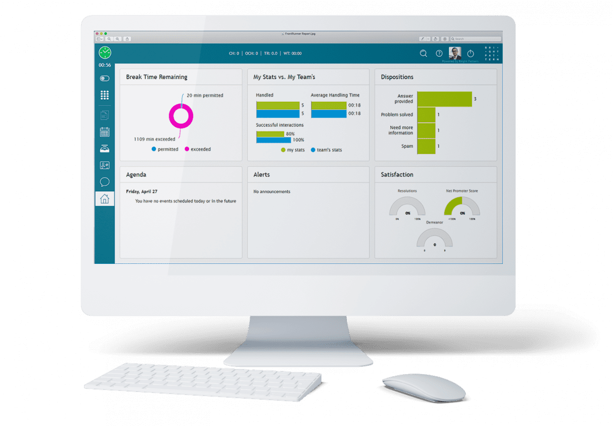 midsize businesses call center