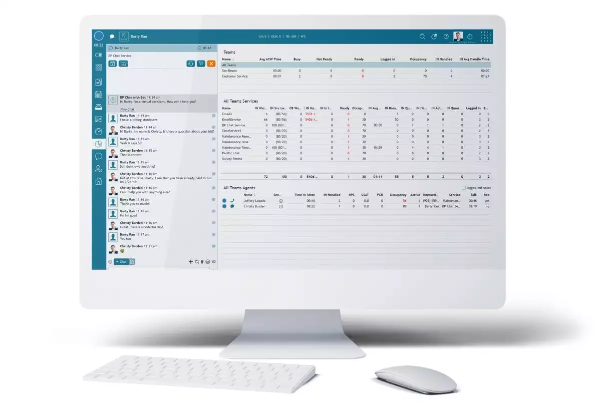 call center metrics