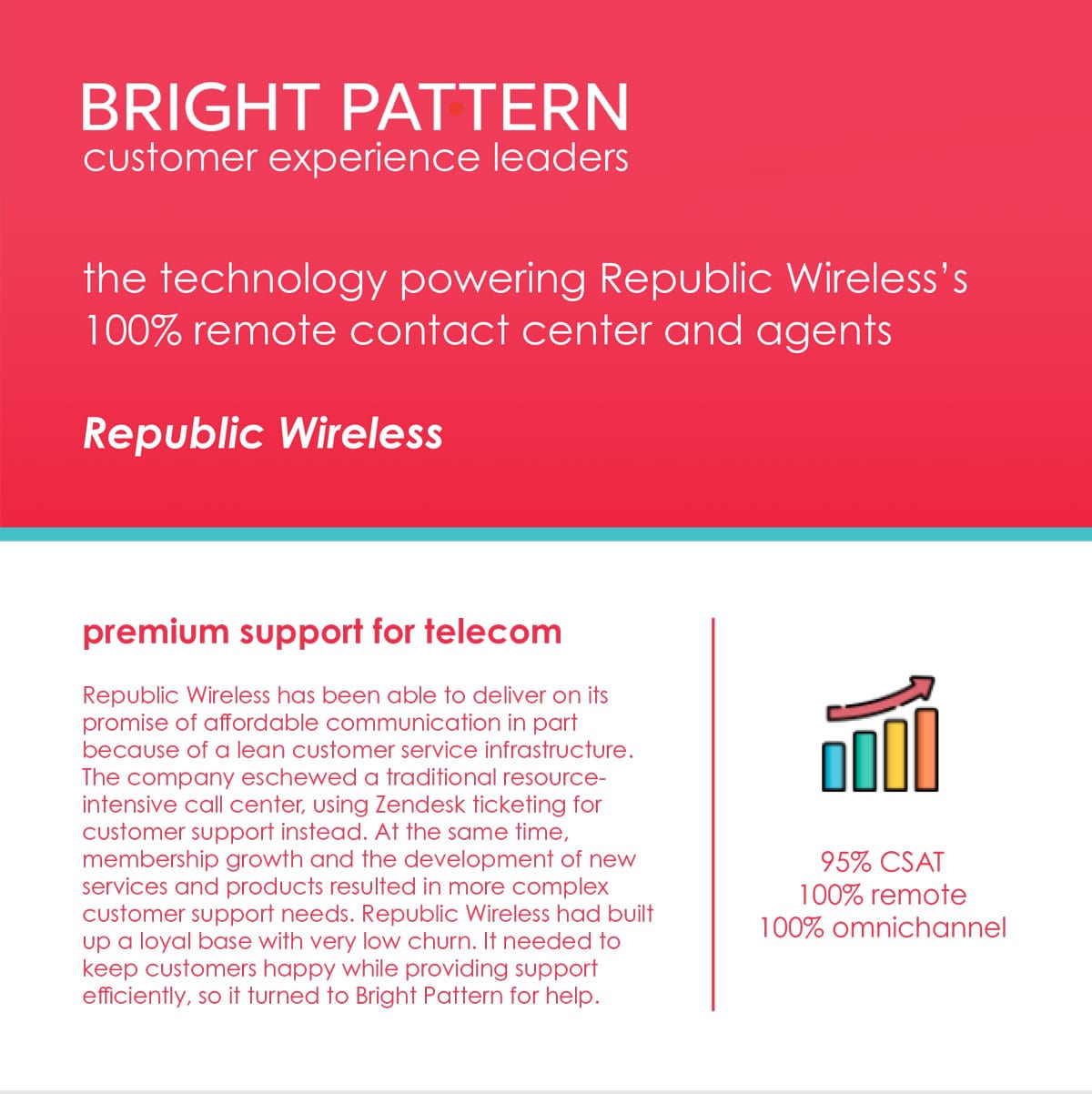 republic-wireless-success-infographic-1