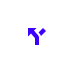 Customizable Workflows