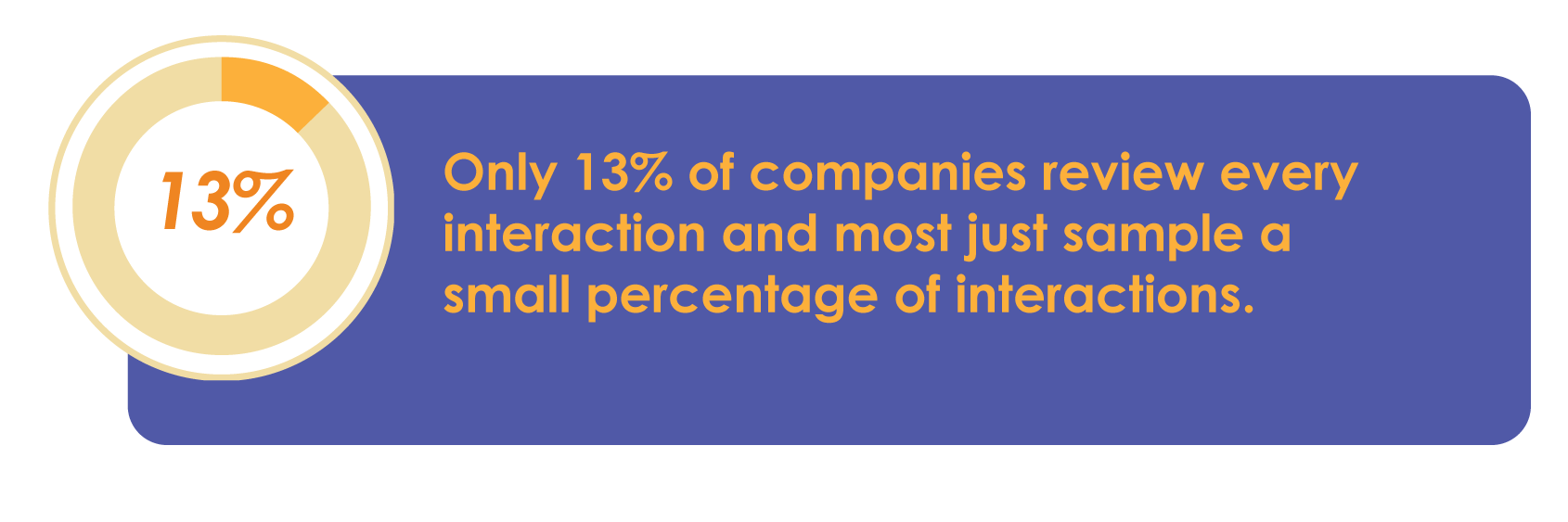 The Bright Pattern Forecast for CX in 2022 Part 2