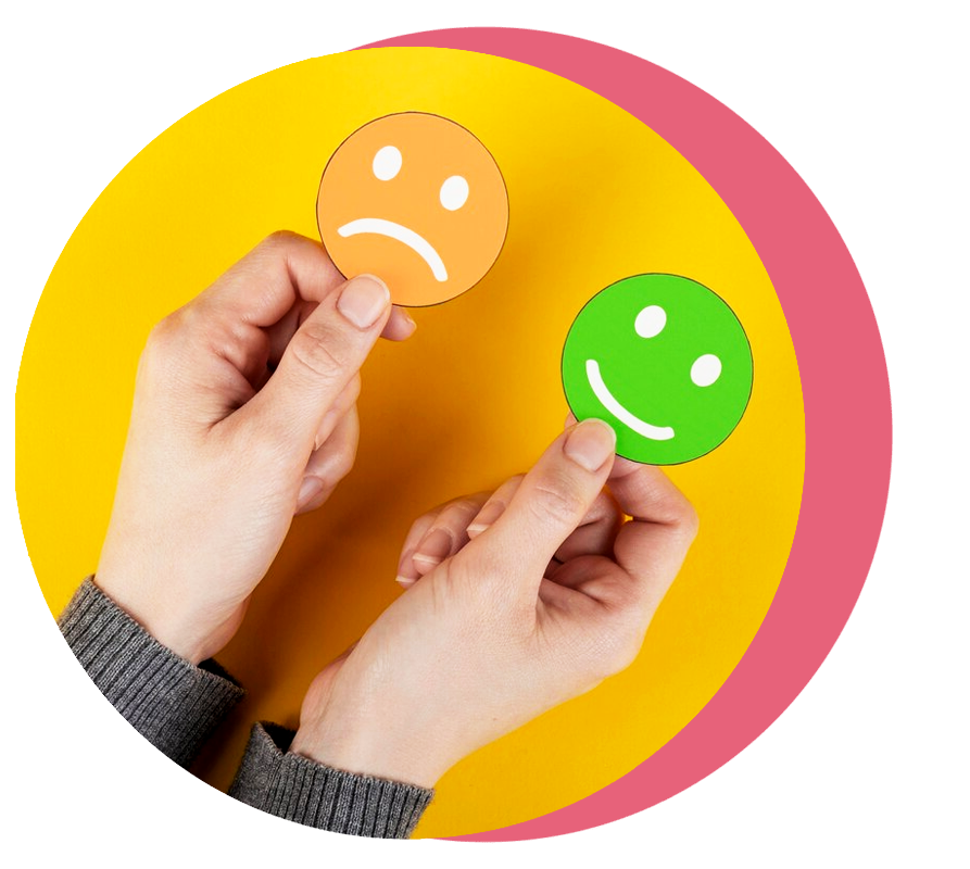 Contact Center Experience