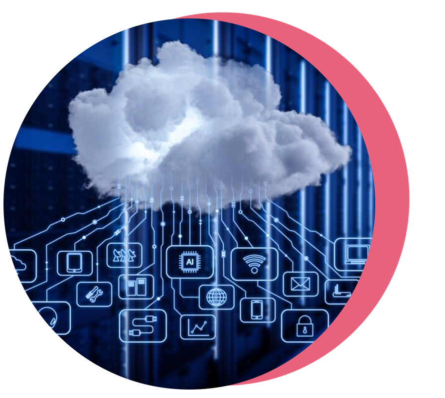 On-premise to cloud strategy