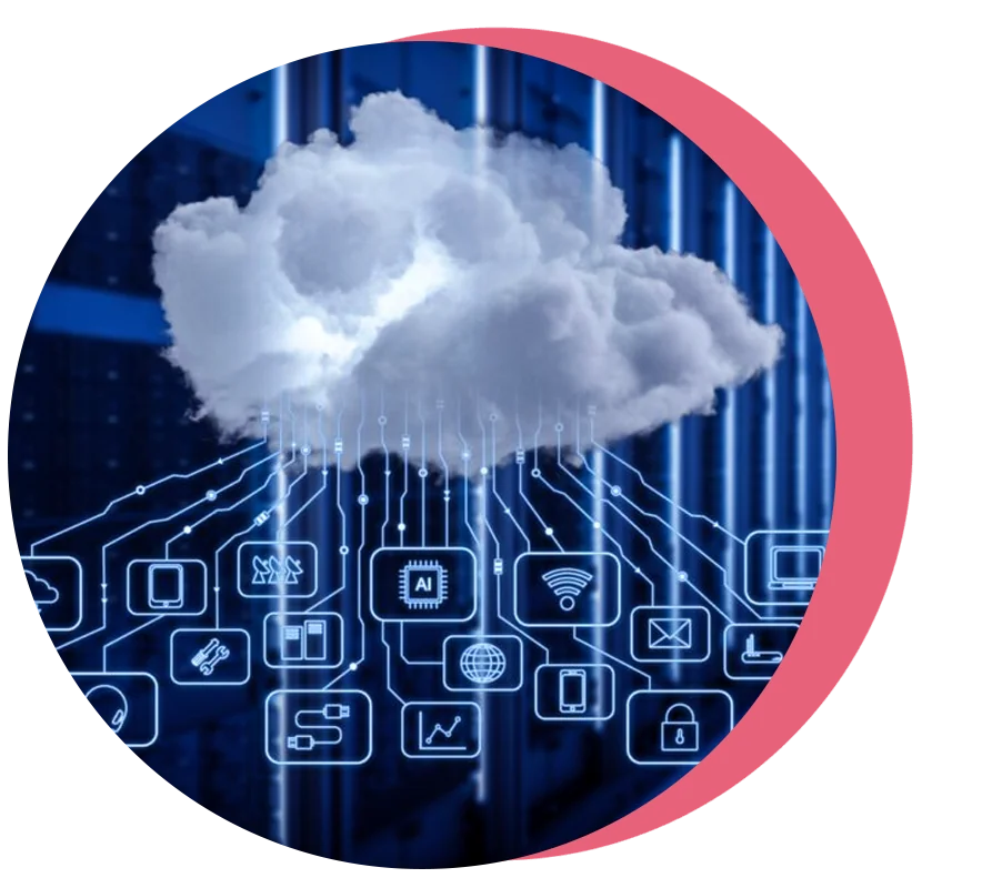 On-premise to cloud strategy
