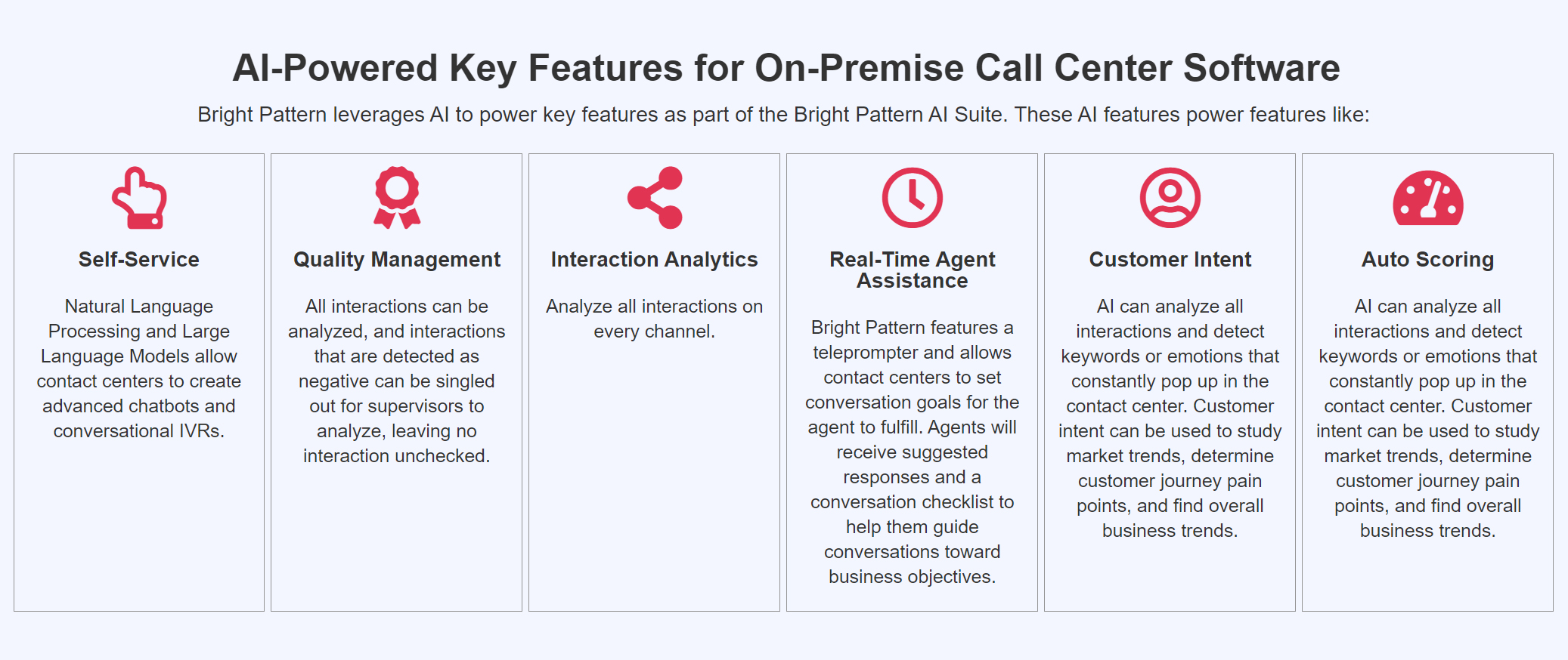 Alternatives for Cisco Unified Contact Center Express