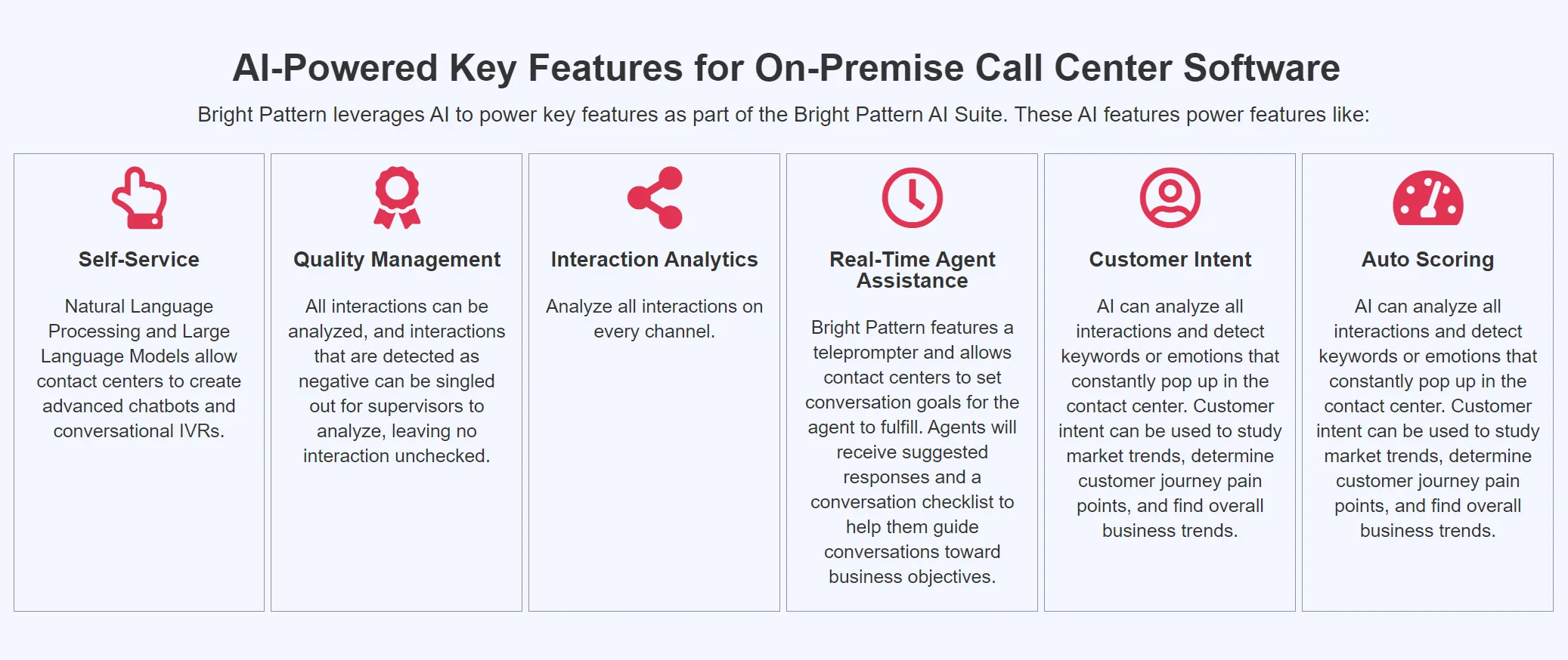 Alternatives for Cisco Unified Contact Center Express