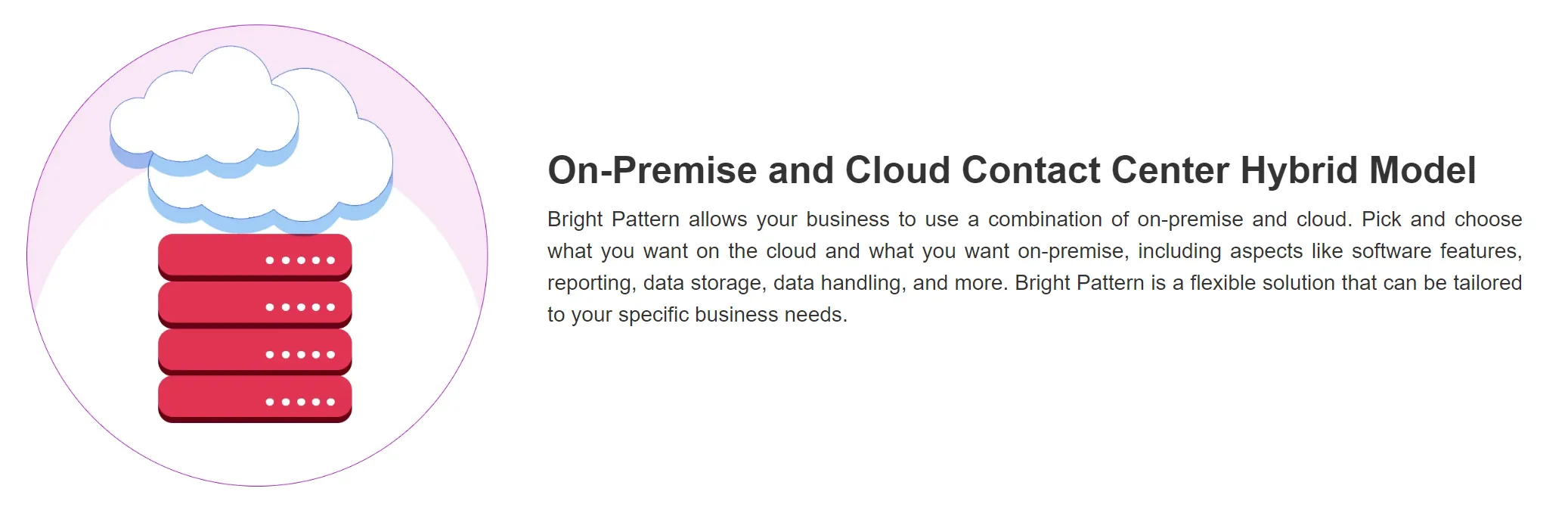 Competitors and Alternatives to Cisco Unified Contact Center Express