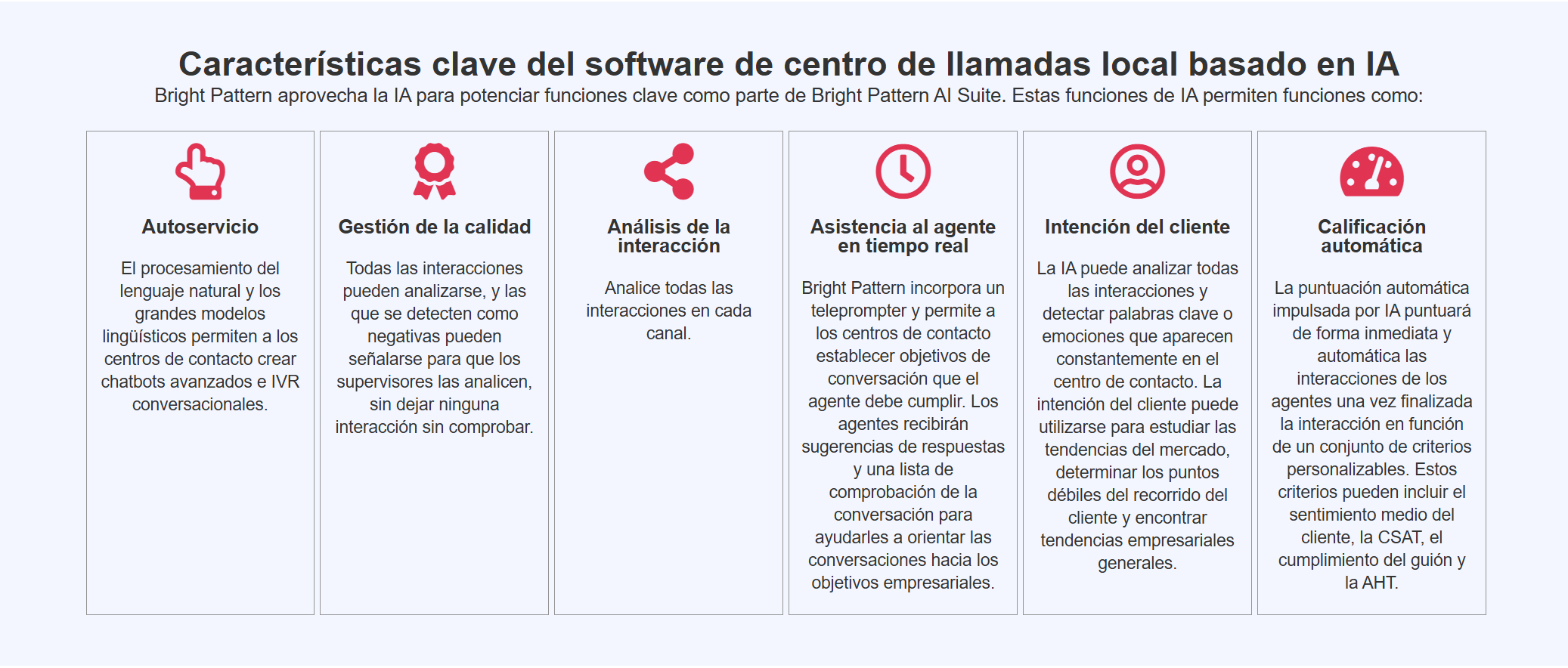 Alternatives for Cisco Unified Contact Center