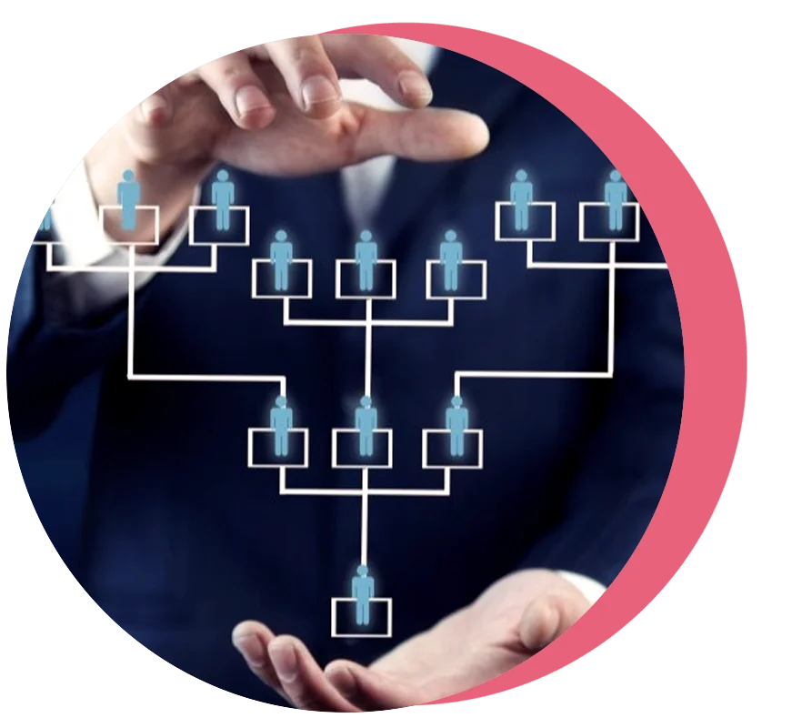 Key Functions of workforce management
