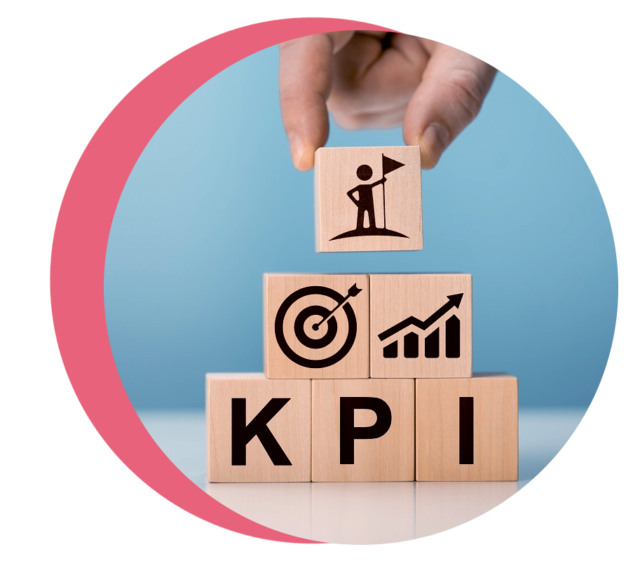 Three Types of KPIs