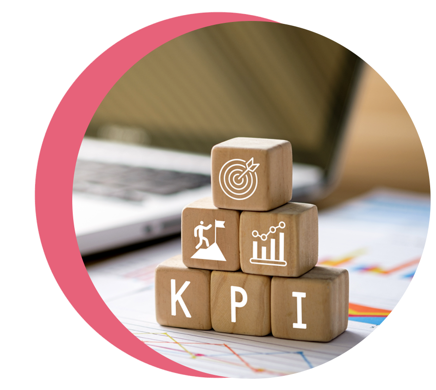 What is a KPI