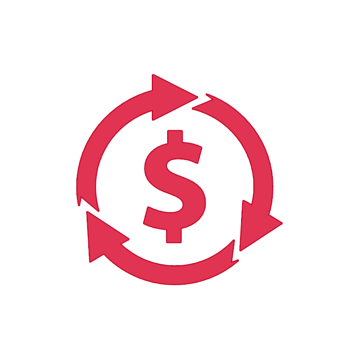 Cost and ROI