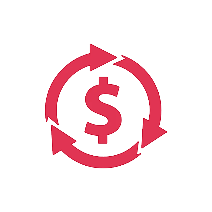 Cost and ROI