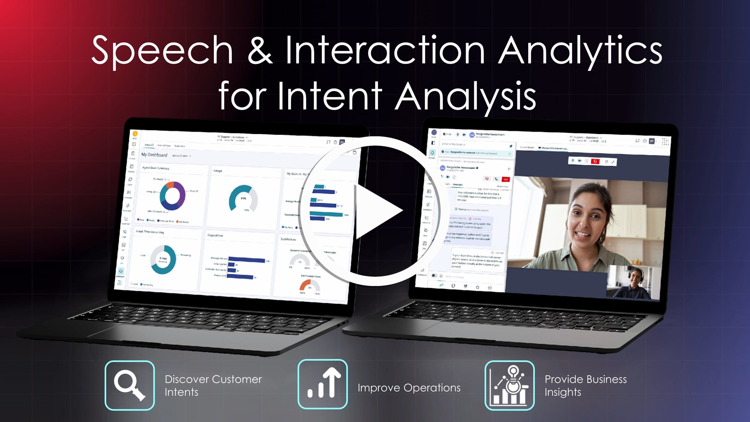 Interaction Analytics Intents Thumbnail