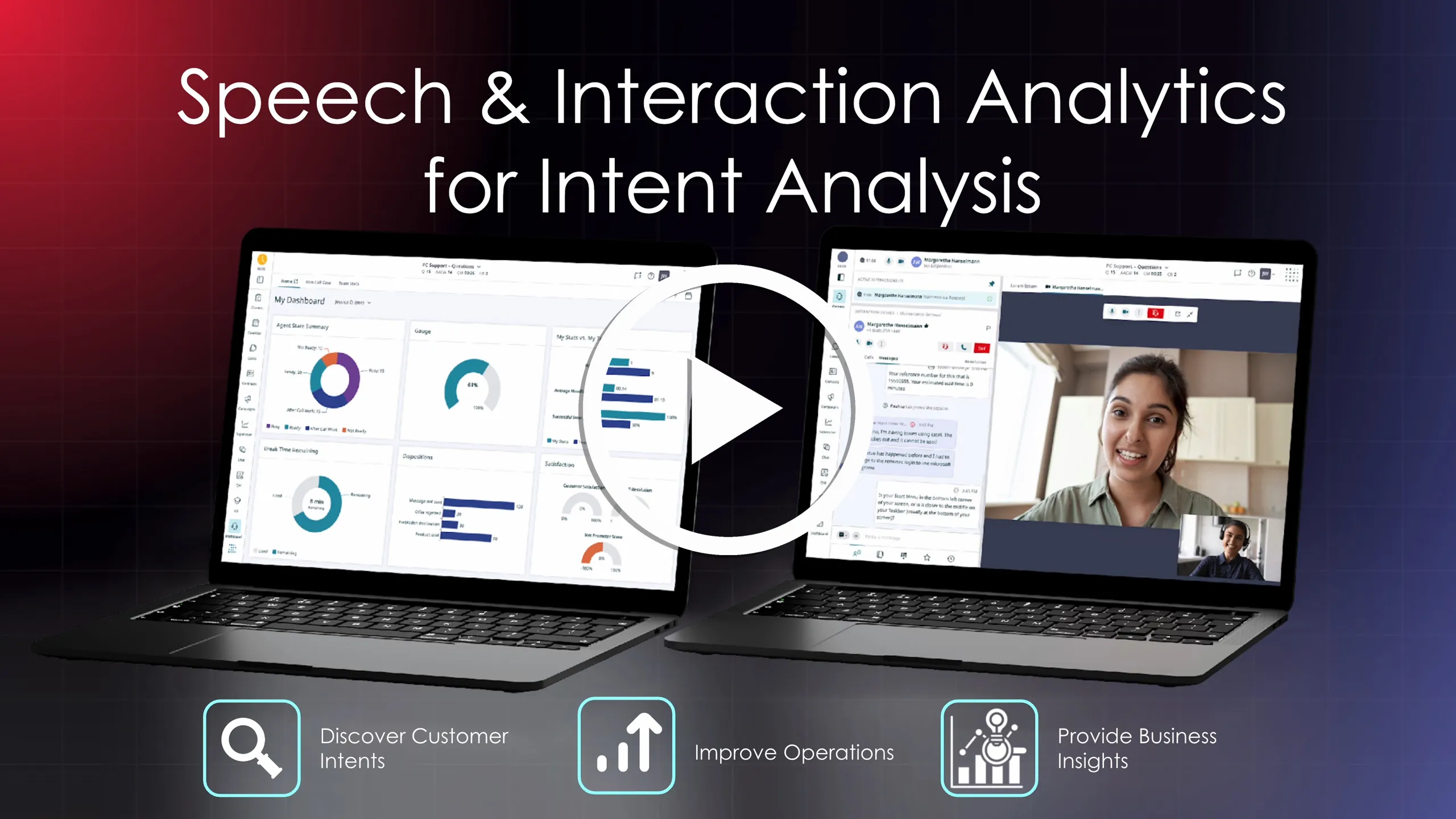 Interaction Analytics Intents Thumbnail