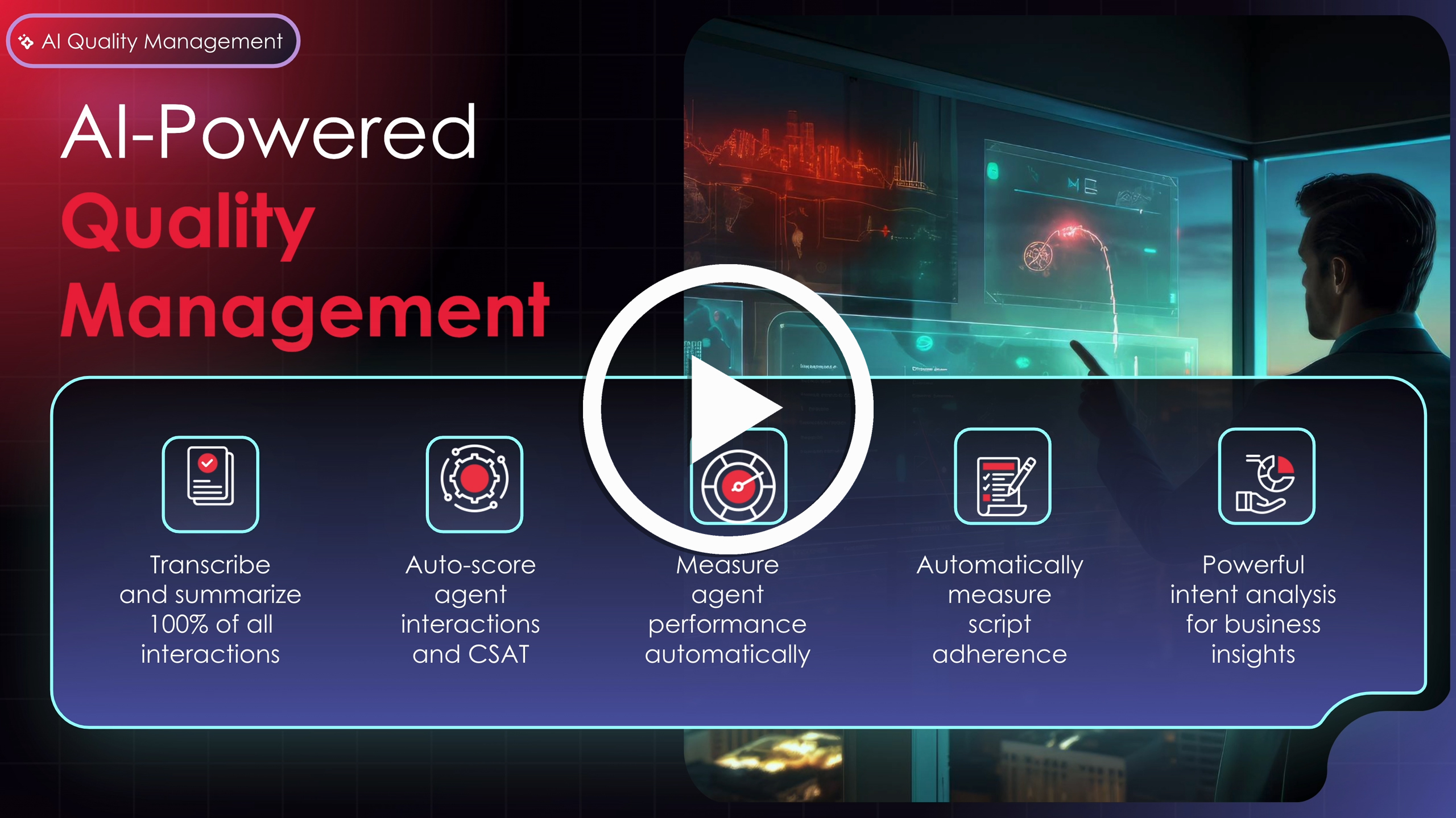 Quality Management Auto Scoring Thumbnail