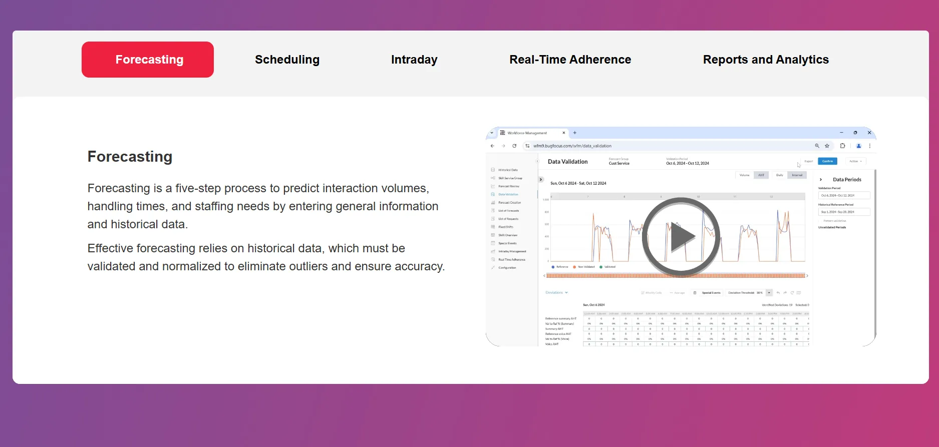 Contact Center Software Solutions - Call Center Management Software
