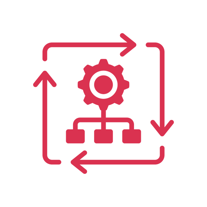 Automated Workflows