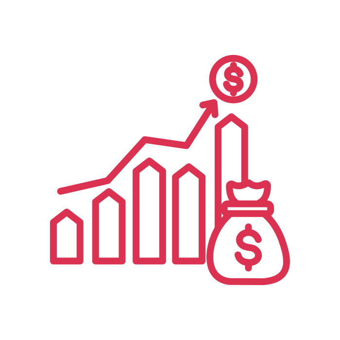 Budget and Resources