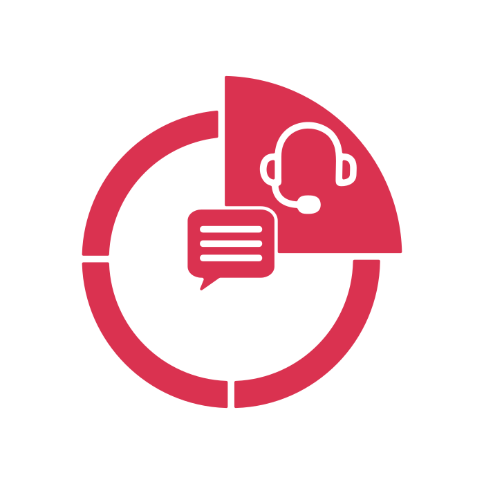 Predictive Customer Service